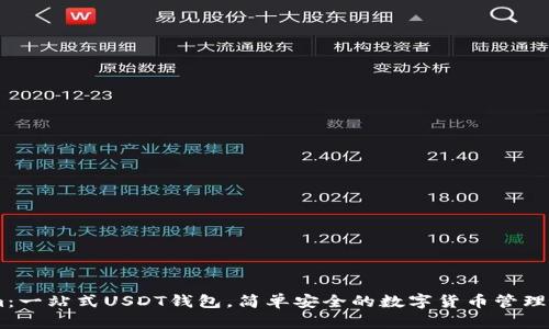 Token.im：一站式USDT钱包，简单安全的数字货币管理解决方案