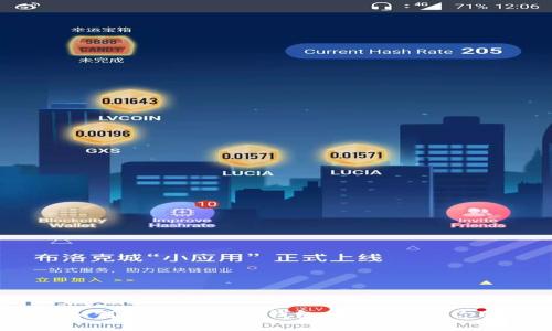 全面指南：如何操作狗狗币钱包，轻松管理你的加密资产