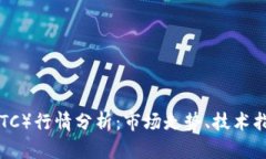 今日比特币（BTC）行情分