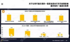 比特币钱包提取指南：如