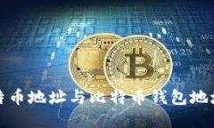 : 全面了解比特币地址与比