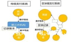 2011年虚拟币钱包密钥的深