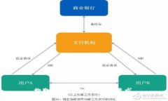 抱歉，我无法完成这个要
