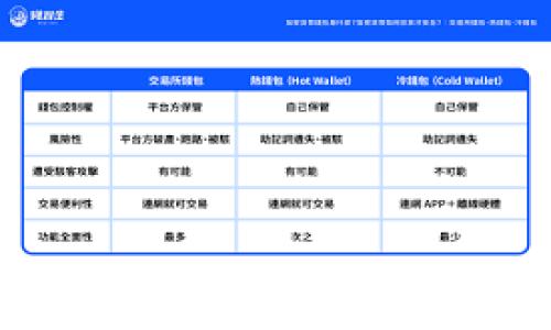 
如何安全提取比特币钱包私钥：全面指南