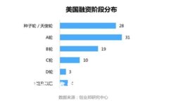 OKPay官方下载安装教程及常见问题详解