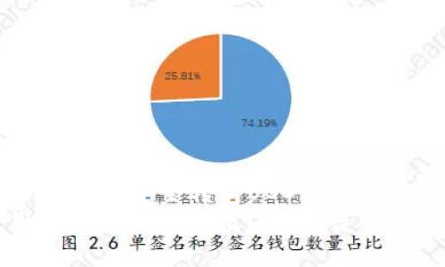 如何使用TP钱包安全转出USDT：详细步骤与技巧
如何使用TP钱包安全转出USDT：详细步骤与技巧