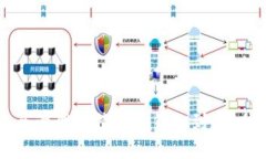 如何安全管理比特币冷钱包到账：全面指南