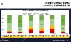 比特派APP官网下载安装手机版：全面指南与使用