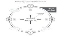 如何解决比特币钱包取不出现金的问题：全面指