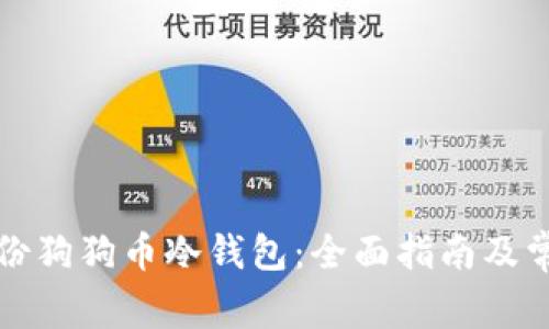 如何安全备份狗狗币冷钱包：全面指南及常见问题解答
