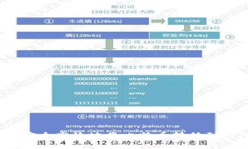 如何安全高效地将比特币转移到钱包？