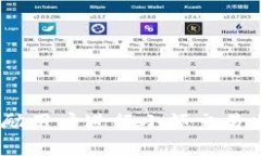 diaoti比特币空钱包数量解析及其影响分析/diaoti比