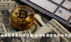 比特币钱包分类标准详解：如何选择适合您的钱