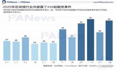 如何选择一个靠谱的比特币钱包：全面指南与推