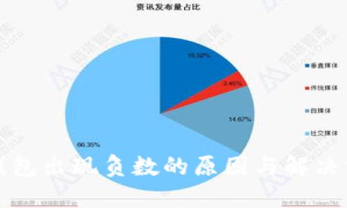 比特币钱包出现负数的原因与解决方法详解