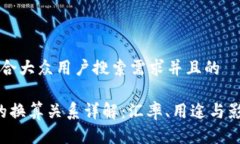 思考一个符合大众用户搜索需求并且的USC与USD的