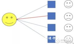 如何将比特币从钱包转入火币网进行交易：详尽