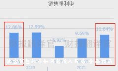 波宝钱包的币如何转成人民币：全面指南