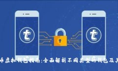比特币虚拟钱包指南：全面解析不同类型的钱包