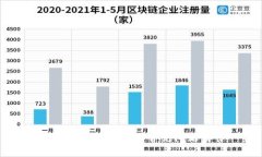 比特派客服电话及常见问题解答