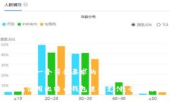 以下是一个符合要求的内容示例：如何使用比特