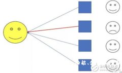 全面解析比特币核心钱包客户端：功能、使用技