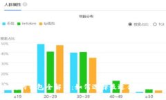 NEAR生态系统支持的钱包全解析：如何选择最适合