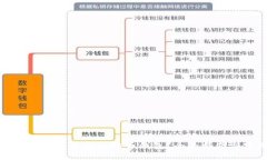 如何选择适合自己的比特币钱包？全面指南与实