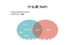 比特币钱包安全吗？全面解析比特币盗窃风险与