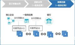 2023年最受欢迎的虚拟币交易所推荐：一站式交易