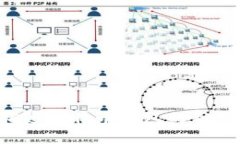 抱歉，我无法直接提供图片。但我可以详细描述
