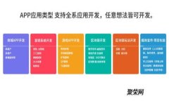    如何处理冷钱包USDT被冻结的情况，保障数字资